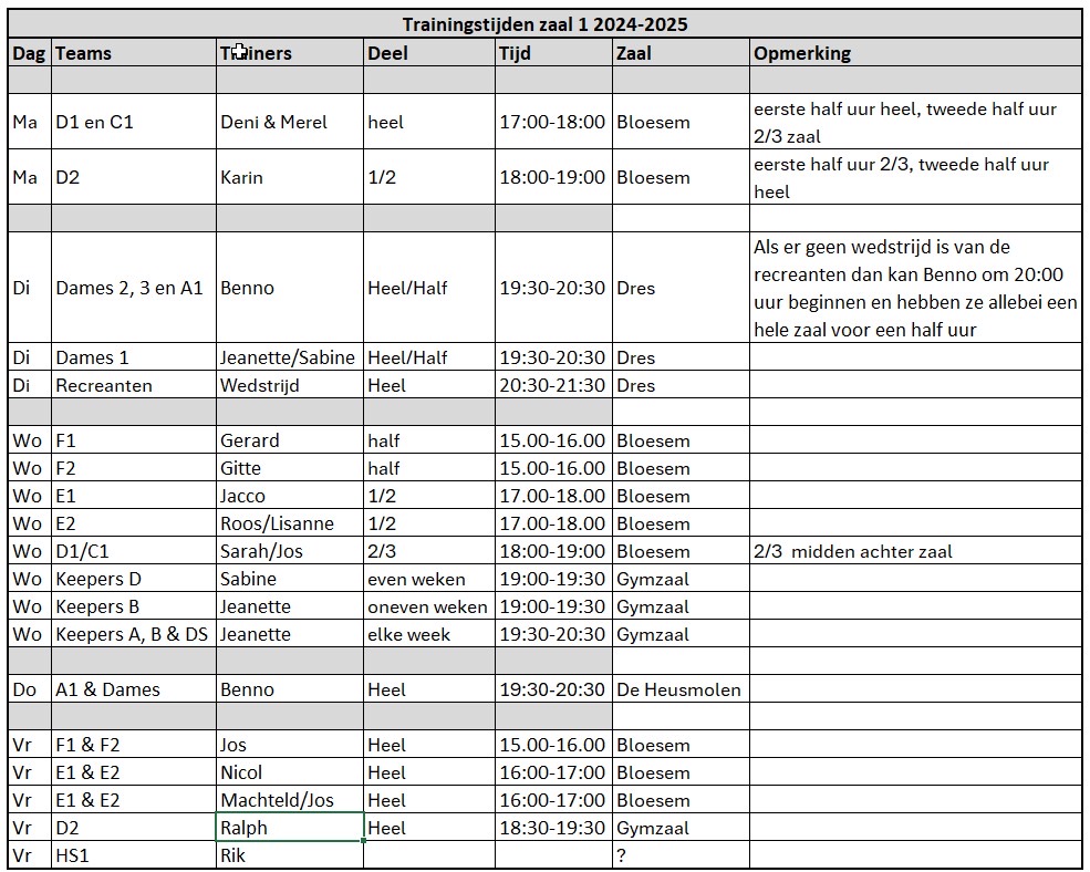 Trainingsschema 2024-2025 veld